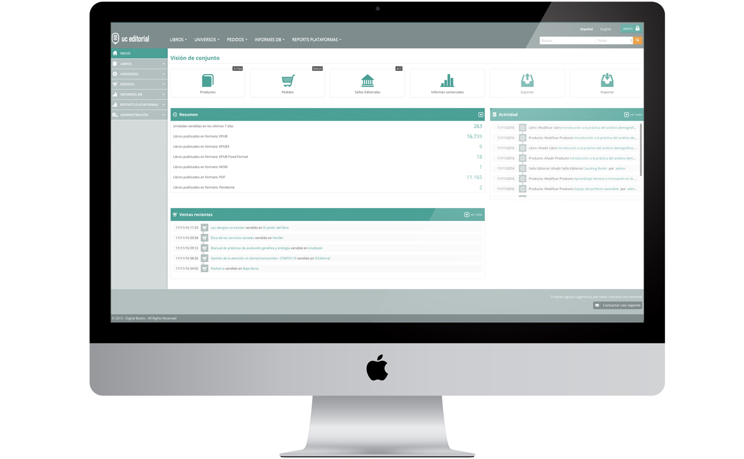 Proyecto Backoffice